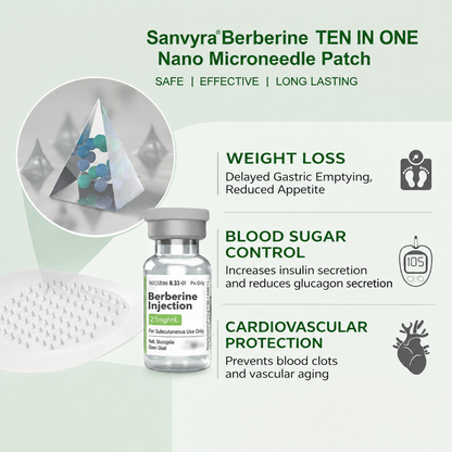 Sanvyra® 𝑩𝒆𝒓𝑏𝘦𝘳𝑖𝗇𝒆 10-𝗶𝙣-𝟏 𝑁𝑎𝑛𝑜 𝘔𝘪𝘤𝘳𝘰𝘯𝘦𝘦𝘥𝘭𝘦 𝖯𝚊𝗍𝖼𝗁